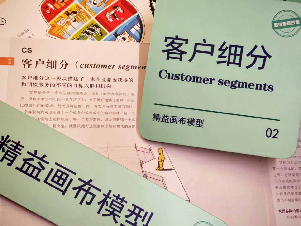 商业模式画布沙盘首发