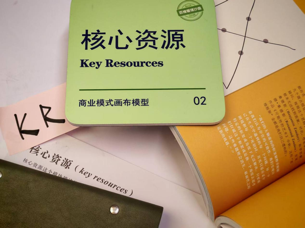 商业模式画布沙盘首发