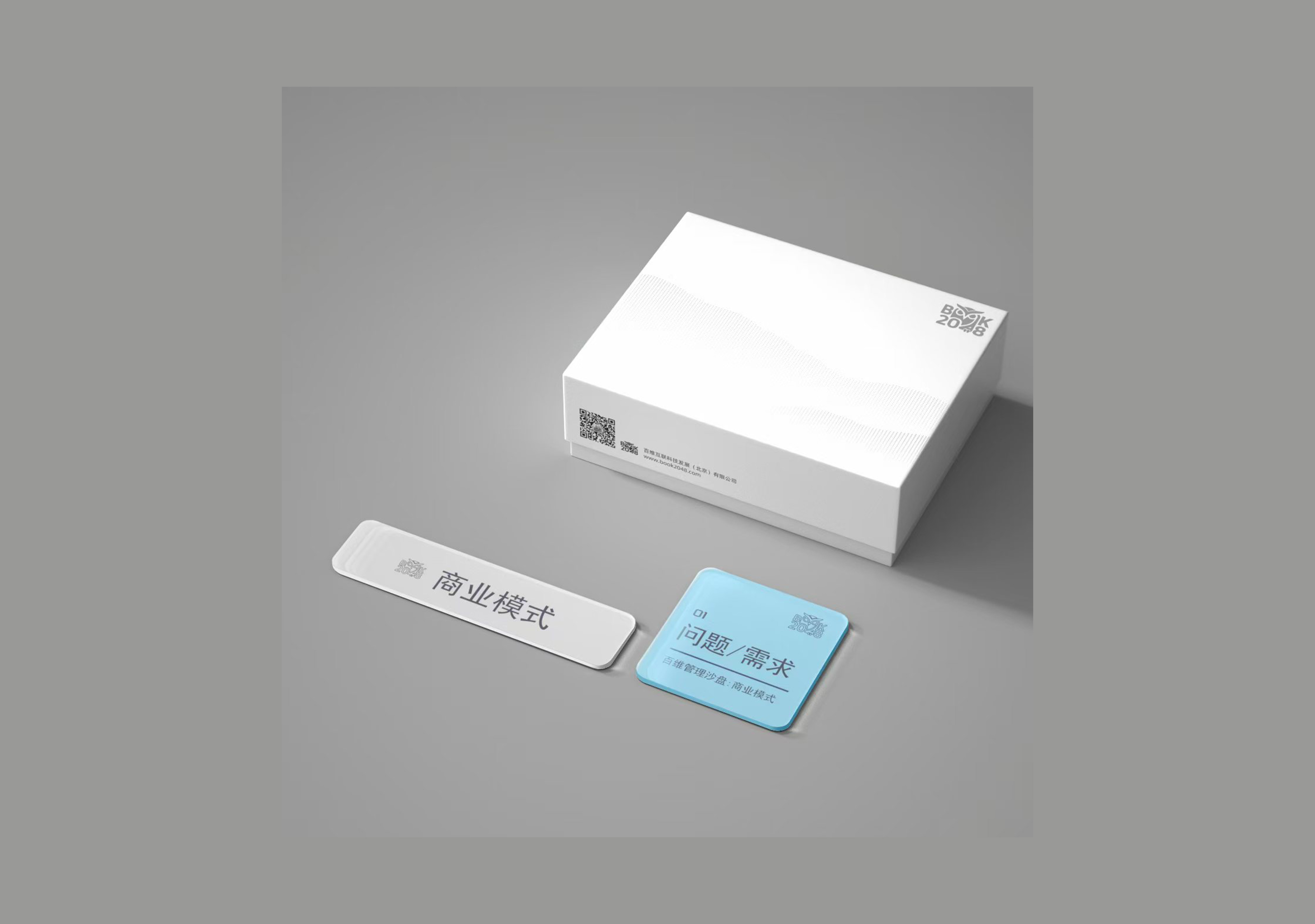 商业模式画布沙盘实景图